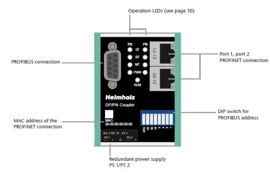 Helmholz-700-158-3DP02-DPPN-Coupler-Router-fig-2