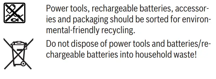 BOSCH GSC 12V-13 Professional 12V Li-Ion Coolpack Cordless Metal Shear Instruction Manual - Disposal