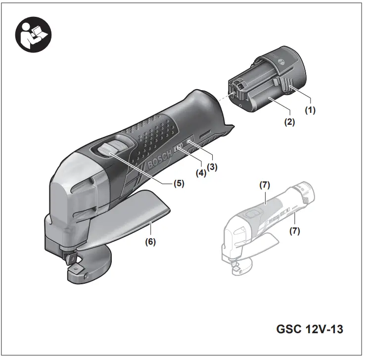 BOSCH GSC 12V-13 Professional 12V Li-Ion Coolpack Cordless Metal Shear Instruction Manual - Product Overview