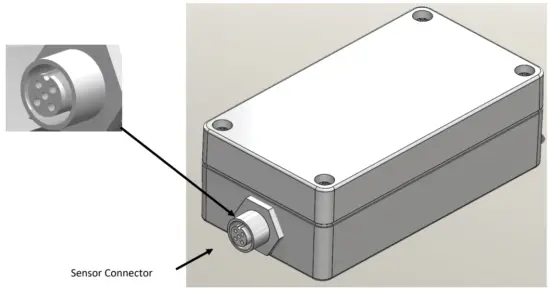 Installation of the device
