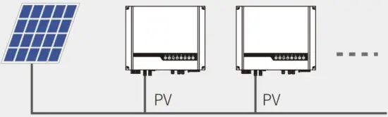 Unacceptable Installations