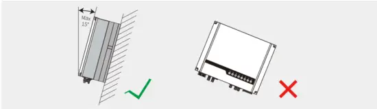 Select Mounting Location