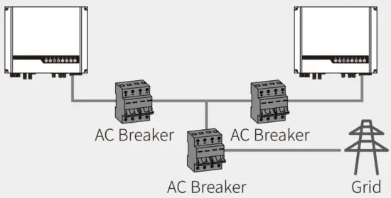 On-Grid & Back-Up Connection