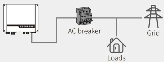 On-Grid & Back-Up Connection