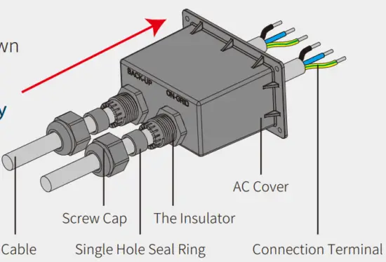 On-Grid & Back-Up Connection