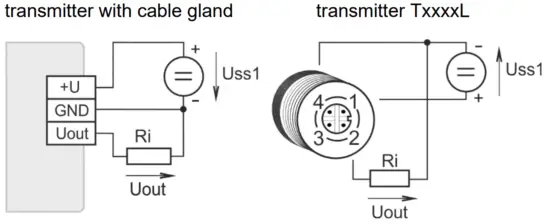 COMET T5140 CO2 Concentration Transmitter with 4 20 mA Output - fig13