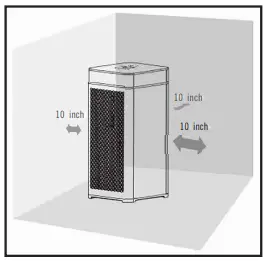 Medify Air MA-40 Air Purifier-fig5