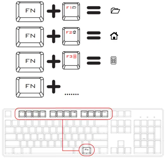 Trust GXT 865 ASTA Mechanical Keyboard - Fig 3