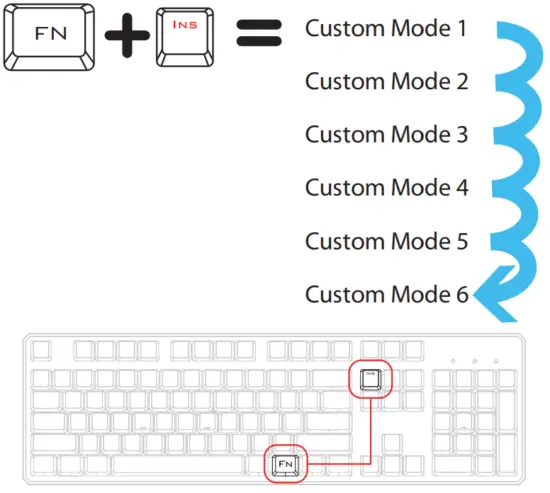 Trust GXT 865 ASTA Mechanical Keyboard - Fig 6