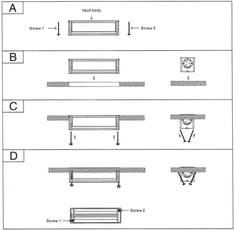 TLS electronics BL 60070 Table Module Elo - Fig 2