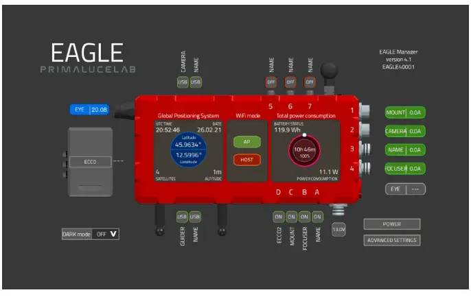 PRIMALUCE LAB ECCO2 Environmental Computerized Controller 4