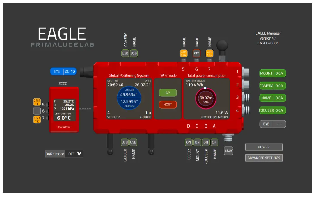 PRIMALUCE LAB ECCO2 Environmental Computerized Controller 8