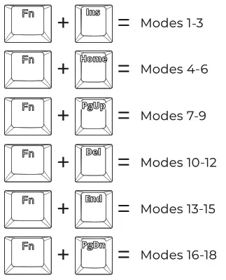 SPC GEAR GK630K Onyx White Tournament Kailh RGB Mechanical Gaming Keyboard - fig 5