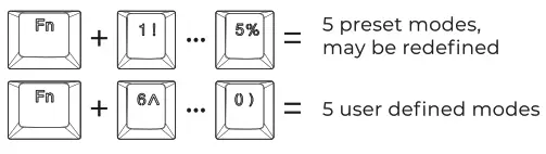 SPC GEAR GK630K Onyx White Tournament Kailh RGB Mechanical Gaming Keyboard - fig 7