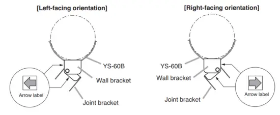 TOA F 1000B Wide Dispersion Speaker - Arrow label