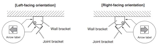 TOA F 1000B Wide Dispersion Speaker - Arrow label orientation