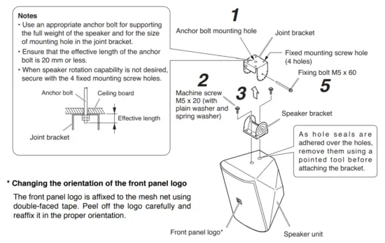 TOA F 1000B Wide Dispersion Speaker - Ceiling Mounting 2