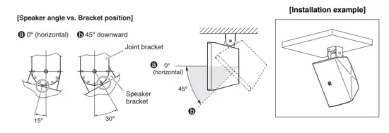 TOA F 1000B Wide Dispersion Speaker - Ceiling Mounting