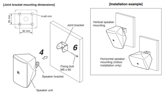 TOA F 1000B Wide Dispersion Speaker - Mounting the speaker close to a wall surface