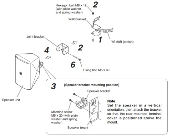 TOA F 1000B Wide Dispersion Speaker - Pole Mounting