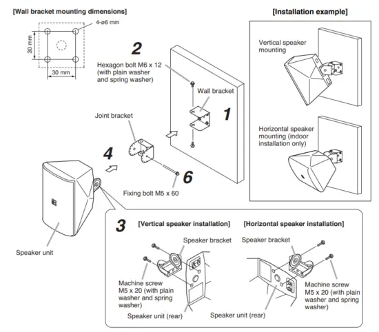 TOA F 1000B Wide Dispersion Speaker - Wall Mounting