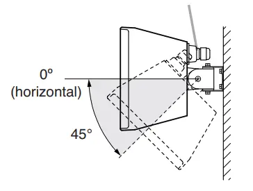 TOA F 1000B Wide Dispersion Speaker - Wall and pole
