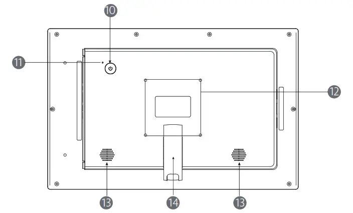 Idoc Holdings CUH02 Interactive Digital Signage - 14 Exterior Components 2