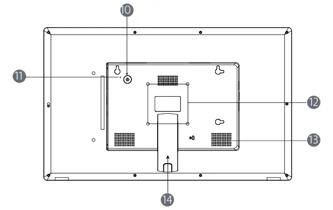 Idoc Holdings CUH02 Interactive Digital Signage - 18 5 Exterior Components 2
