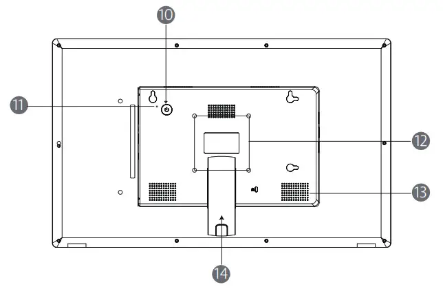 Idoc Holdings CUH02 Interactive Digital Signage - 21 5 Exterior Components 2