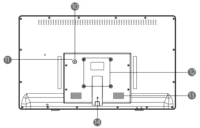 Idoc Holdings CUH02 Interactive Digital Signage - 24 Exterior Components 2