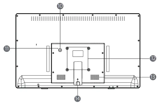 Idoc Holdings CUH02 Interactive Digital Signage - 27 Exterior Components 2