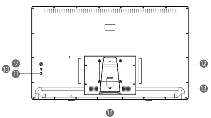 Idoc Holdings CUH02 Interactive Digital Signage - 32 Exterior Components 2