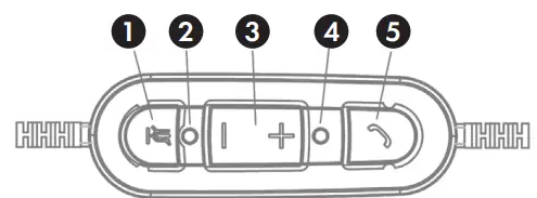 Proxtend Epode Pro USB headset-fig5