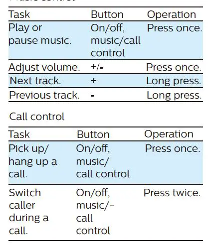Philips-=PH802-Wireless-Bluetooth-Over-Ear-Headphones-Noise-Isolation-Stereo-fig-7