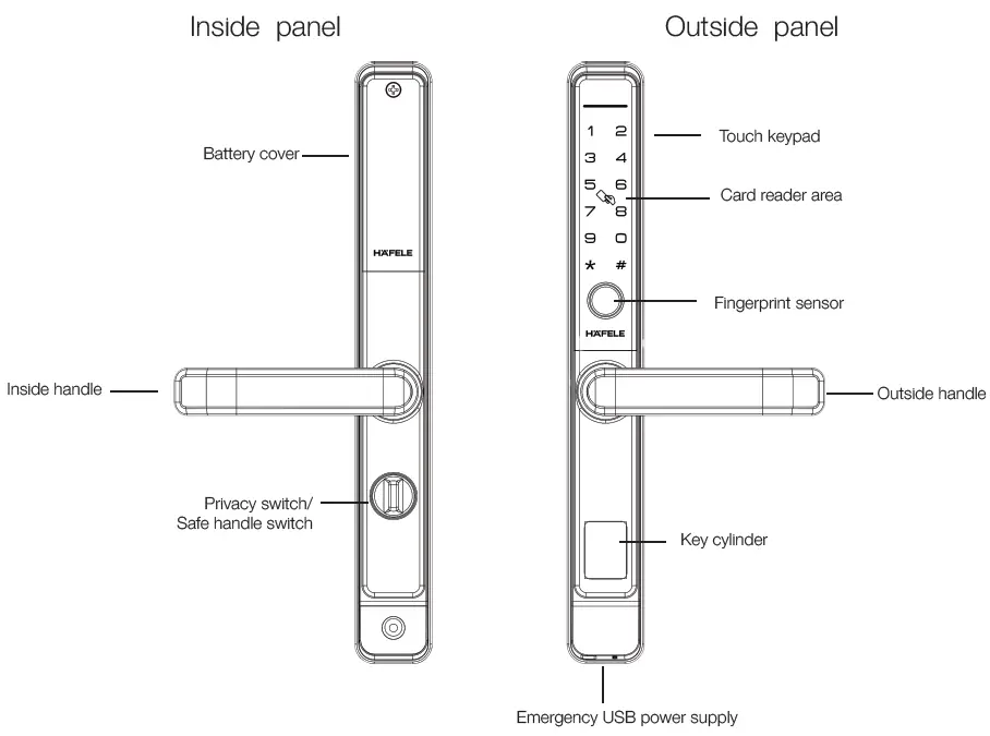 HAFELE DL6600 Digital door lock-FIG1