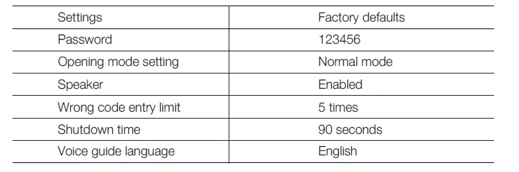 HAFELE DL6600 Digital door lock-FIG9