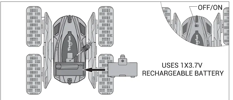 Theefun 1165A RC Stunt Car 1