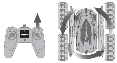 Theefun 1165A RC Stunt Car 10