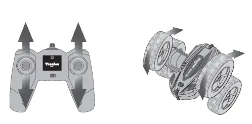 Theefun 1165A RC Stunt Car 11