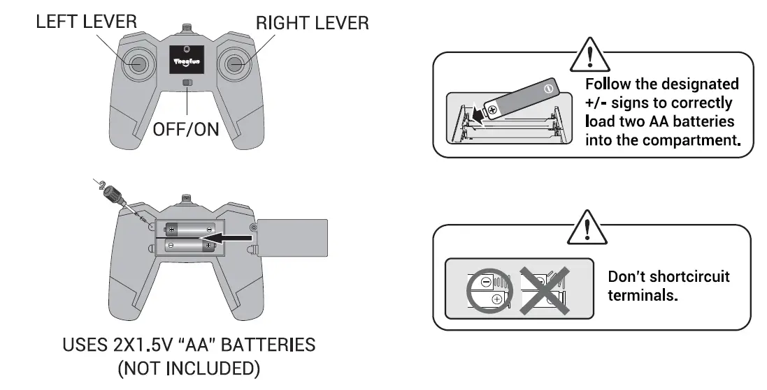 Theefun 1165A RC Stunt Car 2