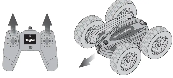 Theefun 1165A RC Stunt Car 3