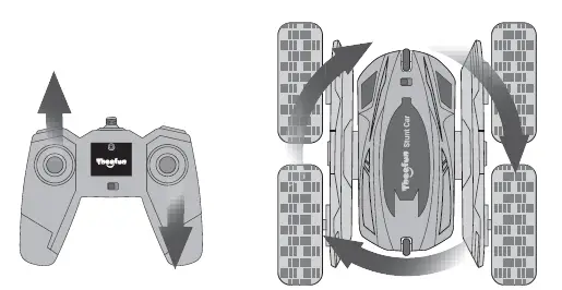 Theefun 1165A RC Stunt Car 5
