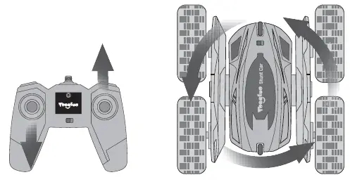 Theefun 1165A RC Stunt Car 6
