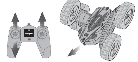 Theefun 1165A RC Stunt Car 7