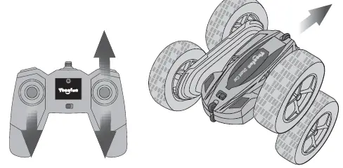 Theefun 1165A RC Stunt Car 8