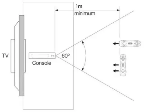 LEXIBOOK JG7420 HDMI Motion TV Game Console - figure 3