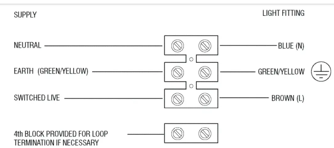 saxby Arezzo 4 Bar Spotlight Instruction Wiring 2