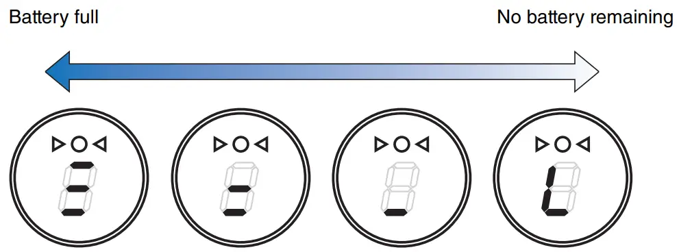 Checking the battery level
