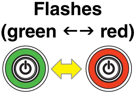 Charging error indication 
