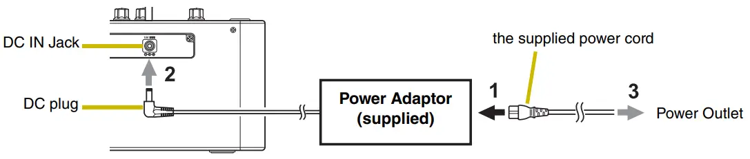 When using the power adaptor